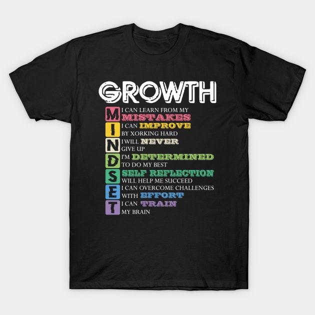 Growth Mindset Meaning T-Shirt by GShow